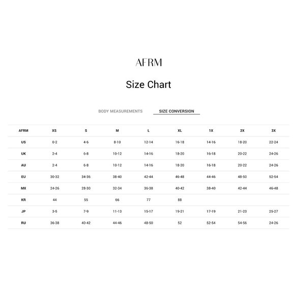 AFRM Jamie Print Open Back Short Sleeve Dress, NWT - Picture 5 of 5